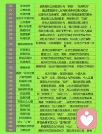 常见的心理操控