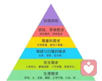 • 欧文·亚隆：“治疗的关键不在于寻找病因，而在于建立关系。”（关系本身就是疗愈）配图