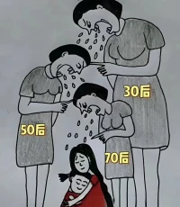 在生活的长河中，每个人都可能经历风暴，那些内心有着巨大创伤的人，更是在黑暗中独自前行。但请相信，你并不孤单。
 
世界或许曾在某一刻让你遍体鳞伤，但这绝不是它的最终模样。你是如此勇敢，在苦难中坚守，在痛苦中挣扎。你的每一次呼吸，都是生命不屈的赞歌。
 
那些伤痛，如刻在灵魂深处的印记，它们诉说着你的坚强。你可能觉得自己被世界遗忘，但其实，有无数温暖的目光在默默关注着你。
 
当黑暗笼罩，别忘了抬头看看星空，那里有璀璨的光芒在为你闪耀。每一颗星星都是一个希望，它们汇聚成浩瀚的银河，照亮你前行的路。
 
你不是一个人在战斗，我们都在这里，为你加油，为你鼓气。无论风雨如何肆虐，我们会一起携手走过。你的痛苦，我们感同身受；你的坚强，我们由衷敬佩。
 
让时间慢慢抚平你的创伤，让爱如春风般轻拂你的心灵。相信自己，你拥有无尽的力量，足以战胜一切困难。在这漫长的人生旅途中，你必将绽放属于自己的光芒，温暖整个世界。配图