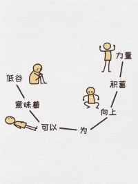 唯有直面内心的破碎，才能将自我重新整合，塑造出更强大的内心世界。配图