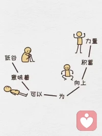 我们坠落到谷底，然后只能向上，向上的力量无所畏惧。配图