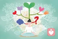 短焦療法的主要技術的過程中，利用個案資源達成改變的目標！配圖