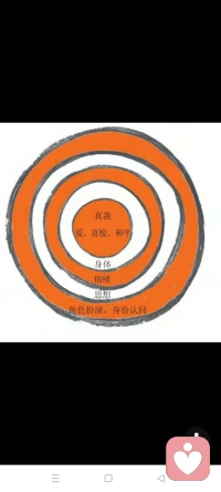 父母不斷成長，才會培養出優秀的孩子！配圖