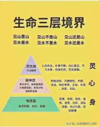 人即是一塊帶有問題的肉。這句話體現(xiàn)了心理學的基本特征——研究人。心理學的存在，證明了人類內(nèi)在世界的重要性。這也提醒人們，自身的問題不是消失就好，而是應該通過探索走出來。配圖