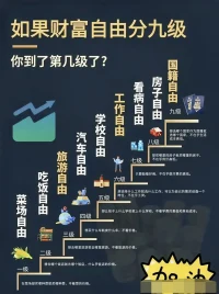 行為是存在的最基本的形式。斯金納認(rèn)為，人通過(guò)行為得到反饋信息，不斷調(diào)整自己的行為以達(dá)到目標(biāo)。這一行為分析理論已經(jīng)成為心理學(xué)的主要分支之一。配圖