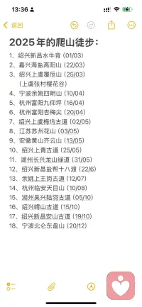 整理了一下2025年读过的书，爬过的山。
希望在2026年继续以这样的方式爱自己。
必竟倾听或咨询工作都是非常耗能的，
保持自己良好的状态是对来电的负责。配图