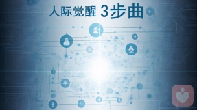 证书