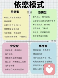 4種常見的依戀模式