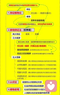 【什么是辩证思维？】
指以唯物辩证法为指导，承认矛盾、分析矛盾、抓住关键、找准重点，洞察事物发展规律并自觉按照规律进行思考的思维方式，其核心是运用对立统一规律观察分析事物。