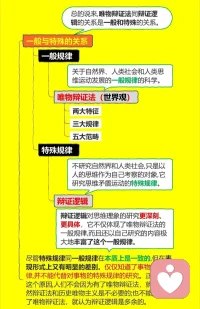 【什么是辩证思维？】
指以唯物辩证法为指导，承认矛盾、分析矛盾、抓住关键、找准重点，洞察事物发展规律并自觉按照规律进行思考的思维方式，其核心是运用对立统一规律观察分析事物。