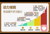 動力催眠通過激活個體的內在動力和自主神經調節能力，幫助個體達到最佳狀態，從而提高學習效率和考試成績。動力催眠通過不強制個人意愿和經驗，而是通過激活個體的內在動力和自主神經調節能力，幫助個體達到最佳狀態。例如，通過動力催眠，學生可以在考試中發揮出更好的水平，提高學習成績。動力催眠對孩子厭學、焦慮、抑郁、緊張情緒有更好的調節作用。配圖