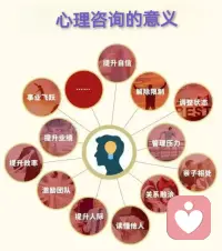 心理咨詢到底是什么？心理咨詢有什么意義？看看以下三張圖片