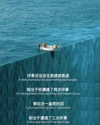 想做心理咨詢師您準備好了么？
如果您是一個對心理健康充滿熱情的人，如果您想成為一位心理咨詢師，那么您是在不斷增強如下技能呢？
1 傾聽：
能夠耐心和無評判地傾聽來訪者的感受和問題，理解他們經歷的痛苦和內心真正的需求。并且及時回應并給出專業化的心理健康建議。
2 溝通：
有效的溝通包括清晰表達思想、感受和傳遞信息的能力，以及適應不同來訪者溝通的風格，通過溝通了解，為來訪者提供個性化的溝通和建議。
3 同理心：
需要展示同理心來建立信任關系，讓來訪者有被理解和接納，共情能力強，通過情感分析和不斷對話，提供情感支持，讓來訪者有被關心和鼓勵的感受。
4 情緒處理：
需要具備高度的清晰處理能力，通過對來訪者的了解，及時提供情緒管理的方案和策略，以及應對建議。幫助來訪者探索自己的情緒，然后調整自己的情緒，理解自己的情緒，放松自己的情緒。
5心理評估：
可以使用各種評估工具和方法來確定來訪者的心理健康狀況和真實需求。提供具有針對性的心理評估和干預方案。
6 持續學習和專業發展：
心理咨詢師需要不斷學習和更新知識。通過研究案例和不斷分析，提供持續的學習和專業發展的咨詢。
心理咨詢師需要通過各種技能的結合，才能更好的幫助來訪者解決心理問題，提升自我認知和情緒管理的能力，加油吧，不斷奔跑和前行。
如果您有內心困惑可以進行線上咨詢，私信我，幫您走出困境，提高幸福指數。配圖