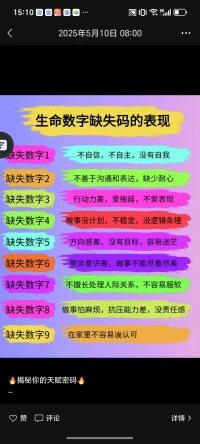 緣分天注定，無緣莫強求。伴侶有怎樣的性格，又如何與其相處？懂得比愛更重要，天賦測評幫助你更好的了解對方。配圖