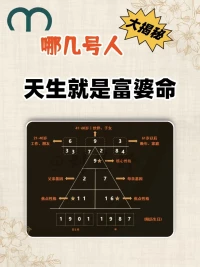 天赋数字心理测评，你了解吗？它是一个快速食人的心理咨询辅助工具哟！