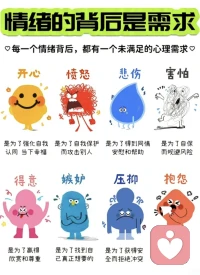 （本文為真實(shí)個(gè)案改編，已獲得來訪者授權(quán)，僅用于心理療愈分享）
 
基本情況
 
來訪者呂女士性格內(nèi)向、老實(shí)，不善于表達(dá)自身情緒。過往在婆家生活期間，常因家庭瑣事產(chǎn)生壓抑、委屈、憤怒等負(fù)面情緒，但因擔(dān)憂破壞家庭關(guān)系，始終選擇隱忍壓抑，未進(jìn)行有效釋放與表達(dá)。
 
核心表現(xiàn)
 
情緒長(zhǎng)期壓抑階段，呂女士頻繁在夢(mèng)中出現(xiàn)與婆家相關(guān)人員聲色俱厲、滔滔不絕爭(zhēng)吵的場(chǎng)景，夢(mèng)中的自己展現(xiàn)出與現(xiàn)實(shí)中截然不同的“強(qiáng)勢(shì)厲害”狀態(tài)——這一夢(mèng)境實(shí)質(zhì)是潛意識(shí)為其提供的唯一情緒出口，通過象征性場(chǎng)景宣泄現(xiàn)實(shí)中被壓抑的負(fù)面能量。
 
療愈過程與轉(zhuǎn)變
 
呂女士主動(dòng)尋求心理咨詢幫助后，咨詢師結(jié)合其性格特點(diǎn)與情緒癥結(jié)，制定了針對(duì)性疏導(dǎo)方案：
 
1.?情緒梳理與共情接納：咨詢師通過傾聽與共情，引導(dǎo)呂女士完整回溯婆家生活中的情緒觸發(fā)事件，鼓勵(lì)她安全表達(dá)過往未說出口的委屈與憤怒，幫助其正視“壓抑情緒并非維持關(guān)系的唯一方式”，打破“表達(dá)情緒就是破壞關(guān)系”的認(rèn)知誤區(qū)。
2.?催眠療法釋放深層壓力：采用漸進(jìn)式催眠技術(shù)，引導(dǎo)呂女士進(jìn)入放松的潛意識(shí)狀態(tài)，回溯家庭場(chǎng)景中未被釋放的情緒節(jié)點(diǎn)。在催眠狀態(tài)下，咨詢師協(xié)助她具象化負(fù)面情緒（如將壓抑感轉(zhuǎn)化為“沉重的石塊”），通過想象性宣泄（如“將石塊投入深海”“向空無一人的山谷傾訴”），釋放積壓多年的心理壓力；同時(shí)在催眠中植入積極暗示，強(qiáng)化其“我的情緒值得被尊重”“我有權(quán)利溫和表達(dá)邊界”的認(rèn)知。
3.?溝通技巧與邊界建立訓(xùn)練：針對(duì)呂女士不善于表達(dá)的特點(diǎn)，咨詢師通過角色扮演模擬婆家互動(dòng)場(chǎng)景，教她學(xué)習(xí)“非暴力溝通”模式——清晰表達(dá)自身感受與需求，而非壓抑或指責(zé)，幫助她建立健康的人際邊界，減少情緒觸發(fā)點(diǎn)。
4.?日常情緒管理工具賦能：為呂女士提供正念呼吸、情緒日記、身體掃描等實(shí)用技巧，指導(dǎo)她在生活中及時(shí)覺察情緒苗頭，通過正向方式疏導(dǎo)，避免負(fù)面情緒再次堆積。
 
隨著咨詢的推進(jìn)與后續(xù)自我練習(xí)，呂女士逐漸打開過往心結(jié)，對(duì)家庭關(guān)系的認(rèn)知更加通透，面對(duì)類似場(chǎng)景時(shí)的負(fù)面情緒顯著減少，情緒調(diào)節(jié)的主動(dòng)性與能力大幅提升。
 
積極結(jié)果
 
近三年來，呂女士幾乎不再做與婆家爭(zhēng)吵的夢(mèng)境——這標(biāo)志著其潛意識(shí)中的負(fù)面情緒已通過專業(yè)疏導(dǎo)得到有效釋放，無需再通過夢(mèng)境進(jìn)行代償性宣泄。如今的她內(nèi)心趨于平和，面對(duì)家庭互動(dòng)時(shí)更具底氣與從容，自我療愈與咨詢干預(yù)取得顯著成效，真正實(shí)現(xiàn)了情緒自由與心理成長(zhǎng)。配圖