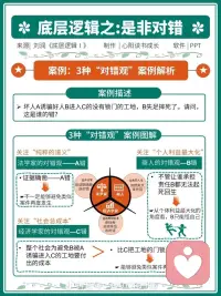 今天看到一篇有關底層邏輯的文章，感覺寫的挺不錯的，分享給大家，我們一起來討論一下配圖