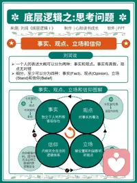 今天看到一篇有關底層邏輯的文章，感覺寫的挺不錯的，分享給大家，我們一起來討論一下配圖