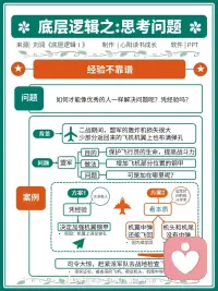 今天看到一篇有關底層邏輯的文章，感覺寫的挺不錯的，分享給大家，我們一起來討論一下配圖