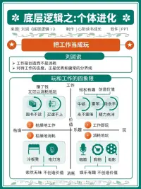 底层逻辑的规律，你知道吗？欢迎一起讨论