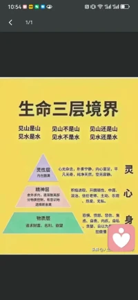 跟世界相處，首先是和自己相處。
要搞定世界，首先要搞定自己。配圖