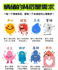 情绪的背后是需求配图