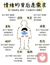 你现在是什么情绪呢？