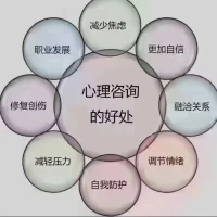 心理咨询益处颇丰。它助于情绪疏导，化解焦虑抑郁，令人重获内心平静；还可深化自我认知，明晰自身需求与特质；在面对创伤时，给予支持重建信心，促进心理韧性成长，引导走向心理健康与幸福。欢迎你的来访。