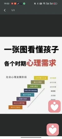 给孩子爱，做一个认真的聆听者，走进孩子的世界，和孩子情绪同频、情感同频，发生爱的共创[爱心]
1、情绪同频，（同欢笑悲伤恐惧，情绪陪伴不压制不否认）
2、情感共鸣（我了解感受并理解。我知道你想要的。爱不是物质是整个内在生命的接纳） 。
3、爱的共创（爱不是交换，不能打着爱的旗号去要求）配图