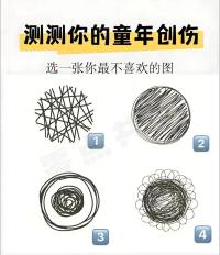 测测你的童年创伤，看看准吗？配图