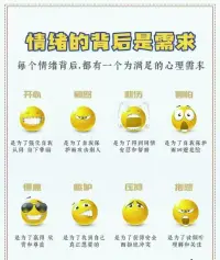 情?管緒?理四步法:????
一句話?訣口?：停、認、探、選

停： 暫停，覺?情察?緒。 (停?反下?應，?呼深?吸，注意?身到?體感覺和情?名緒?稱)

認： 接納情?存緒?在。 (不?判評?，允許它?在存?，“有這種感?是覺?正常的”)

探： 探索原?和因?需求。 (問問?自己?：“為什么有?感這?覺？它告訴我?么什?需求?滿沒?足？”)

選： 選擇?設建?性行動。 (基?需于?求，?擇選?：調節情緒/解決問題/滿足需求/暫?擱時?置)

核心?則原?：
情?是緒?信號，不是問?本題?身。
目標是理解?智并?慧回應，不?消是?滅情緒。
暫停是管理情緒?關最?鍵的第?步一?。配圖