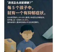 “小孩怎么可能抑郁？”“我們小時(shí)候環(huán)境更苦，怎么沒(méi)你這些問(wèn)題？”“不想上學(xué)，又裝什么肚子痛？”……

??作為父母，您真的了解孩子的心里所需嗎？也許正是自己不恰當(dāng)?shù)膼?ài)才把孩子推向了抑郁的深淵······配圖