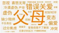 “小孩怎么可能抑郁？”“我們小時(shí)候環(huán)境更苦，怎么沒(méi)你這些問(wèn)題？”“不想上學(xué)，又裝什么肚子痛？”……

??作為父母，您真的了解孩子的心里所需嗎？也許正是自己不恰當(dāng)?shù)膼?ài)才把孩子推向了抑郁的深淵······配圖