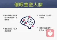 #为什么催眠能创奇造‬迹？


✓ 海马体记忆强‬化技术 ▸ 知识点‬留存率↑40%

✓ 考试场景脱敏训练 ▸ 临场发挥波动率↓63%

✓ 情绪锚点植入 ▸ 负面情绪转换速度提升3倍。配图