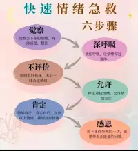 快速情緒急救六步法：察覺、深呼吸、不評價、允許、肯定、感恩。配圖