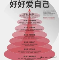 好好爱自己

有事，不要总是憋在心里，情绪就像水，宜疏不宜堵。

该拒绝就拒绝，该回怼就回怼。

很多时候，忍一忍，事虽然过去了，但病却来了。

没有什么比自己的身体和情绪更重要，烂人烂事，别惯着。