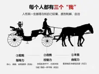 人終其一生都是在和自己較量，直到和解、治愈！配圖