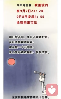 今晚有月全食，血月！
大家可以一起欣賞同一片藍天下的月亮??配圖