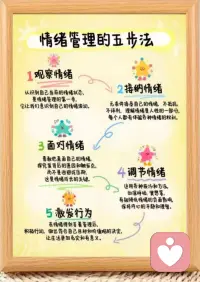 管理好自己的情绪！配图