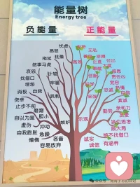 “放弃”与“坚持“，仅一笔之差！