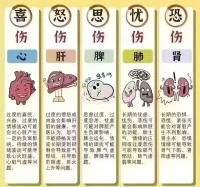 你見不得別人好
別人未必不好，但你肯定不好
因為你內心沒有美好。
你希望別人好，別人未必好
但你肯定會好，因為你心存美好。配圖
