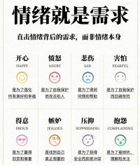 ??宇宙循環，生生不息。花落花開間積蓄力量，低谷自省中孕育新生。萬里征程不過生命一瞬，前行中沉淀成長，終與初心重逢。

??親愛的你，May the wind blow to me and that passes the sea of people to embrace you。
愿每陣吹向我的風，都能繞過山海去擁抱你。配圖