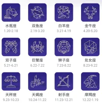知道12星座為什么喜歡你么？關注留言，我告訴你配圖