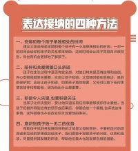 【你有多接納孩子，就有多接納自己[擁抱]】
我們接納孩子的能力與接納自己的能力密切相關(guān)，我們尊重孩子的程度取決于我們尊重自己的程度。家易合心理教你如何表達(dá)接納？↓↓↓配圖