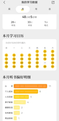 端午安康～配圖