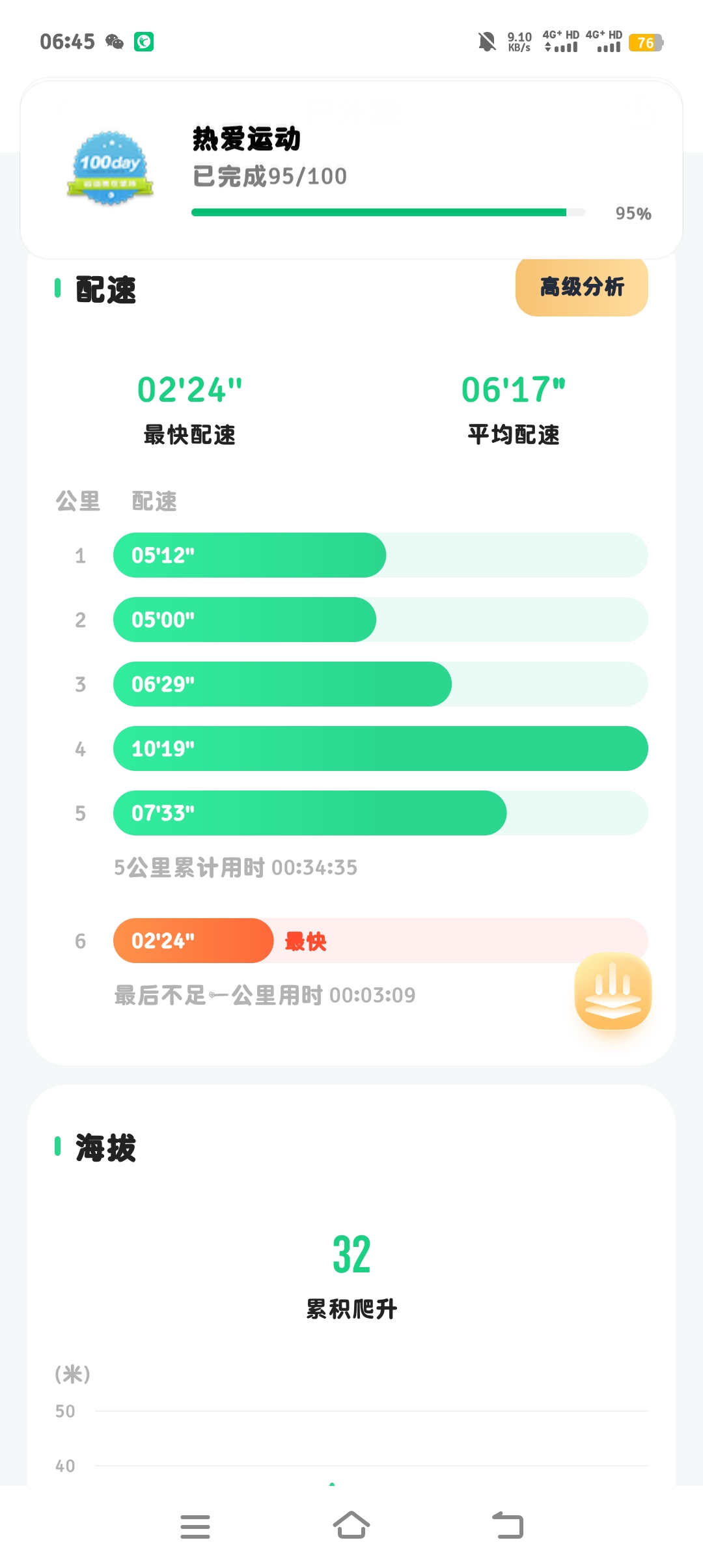 世界就是监狱的回答图片