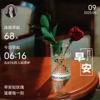 一、只要你还愿意努力，世界会给你惊喜。 

二、路是自己选的，所以即使以后会跌倒，会受伤，也都要学会自己承受，自己疗伤。我们都是这样，慢慢学会成长的。 

三、生活给了一个人多少磨难，日后必会还给他多少幸运，为梦想颠簸的人有很多，不差你一个，但如果坚持到最后，你就是唯一。配图