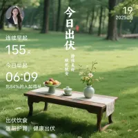 一、時間，會帶來驚喜。只要我們肯認真地，有希望地，走過每一天。

二、偉人所到達并持續著的高處，并不是一飛就到的，而是他們在同伴們都睡著的時候，一步步艱辛地向上攀爬的。

三、怨天尤人，只會增加自己的氣包。倒不如，把所有的怨氣運用到自己的斗志上，雖然很苦，殊不知，寶劍鋒從磨礪出，梅花香自苦寒來，只有在艱苦的環境中磨練自己，才能為以后的成功鋪平道路，要學會變怨氣為爭氣，來填飽自己的底氣，即使不能如愿而行，也要盡力而為！配圖