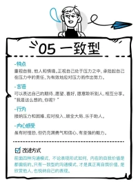 觉察自己是最好的成长！🙅☕