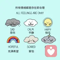 允许情绪的存在，是我们对自己的温柔。

你可以是快乐的🥳
也可以是悲伤的😭
你可以害怕😟生气😠甚至一整天都提不起劲😫

没关系，所有情绪都是合理的。
我们常常被教导要“正面”“坚强”。

却很少有人告诉我们：
允许自己难过，不代表你不够好；
接受自己的愤怒，不代表你输了。

情绪从来不是问题，
压抑它、否定它，才是。

让我们松口气，
原来，今天的我，
什么样子都可以。